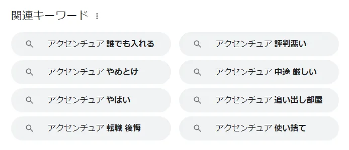 「アクセンチュア 評判」のGoogle検索結果