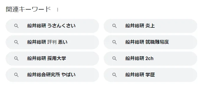 「船井総研 評判」のGoogle検索結果