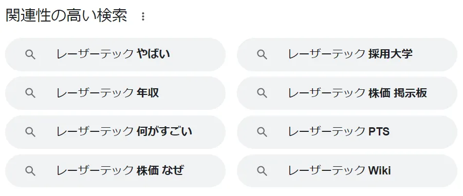 レーザーテックの評判（Google）