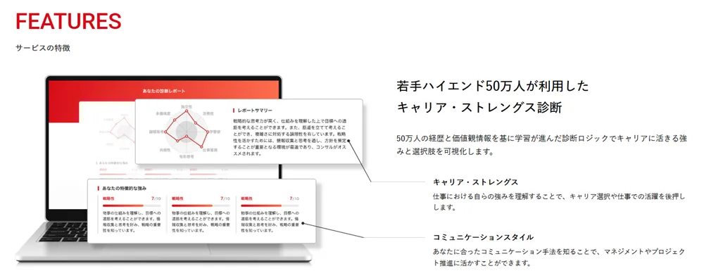 ASSIGNのキャリアストレングス診断