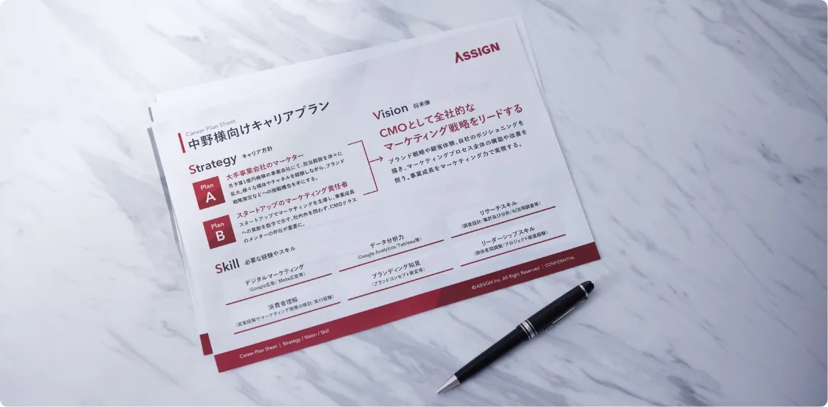 ASSIGNのキャリアプラン