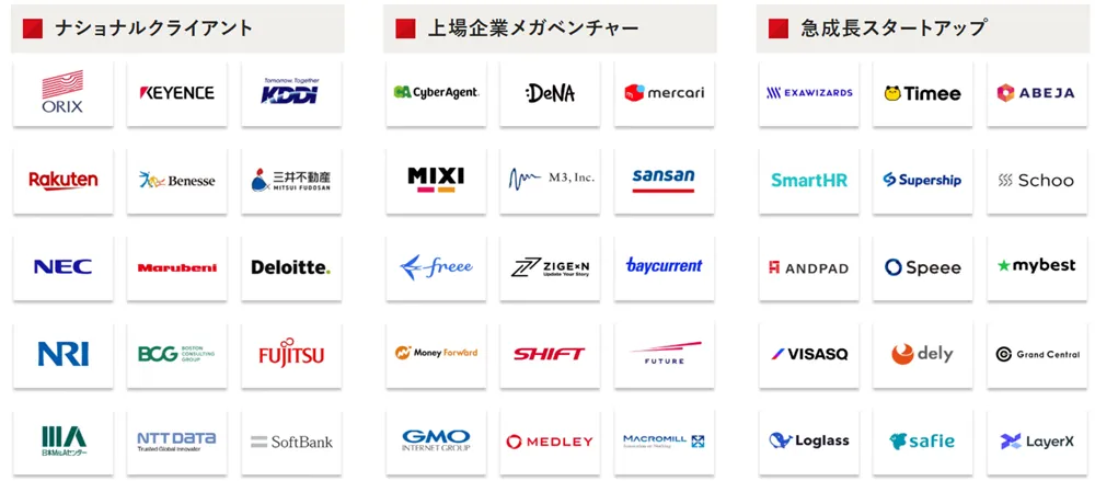 ASSIGNの紹介企業