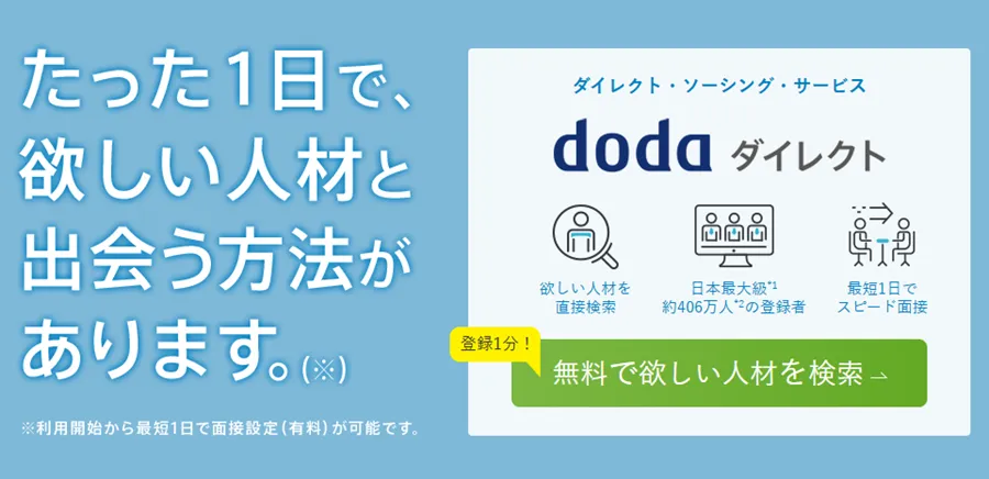 dodaダイレクトのLP