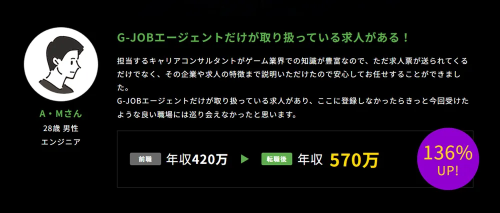 G-JOBエージェントにおける転職事例