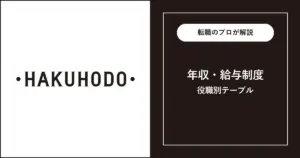 博報堂ってどんな会社？グループ会社・電通との違いを解説