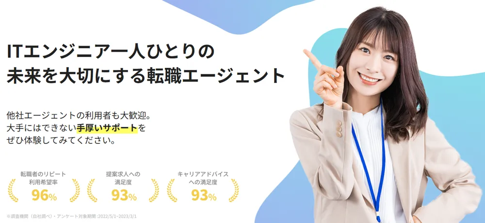 キッカケエージェント LP