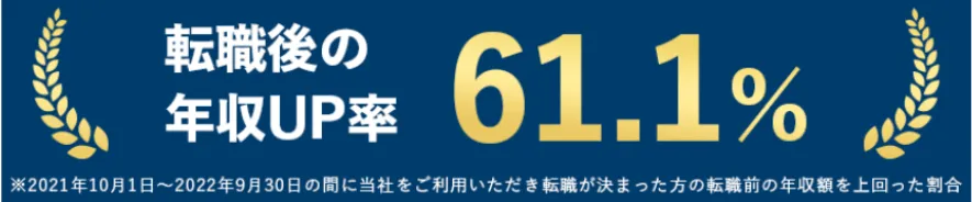 マイナビ転職AGENTの公式ページ