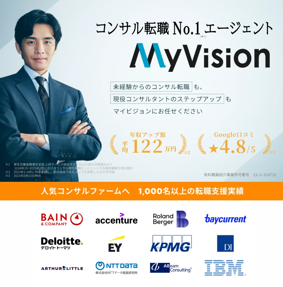 MyVision LP