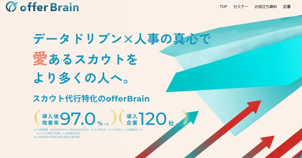 offerBrainのLP