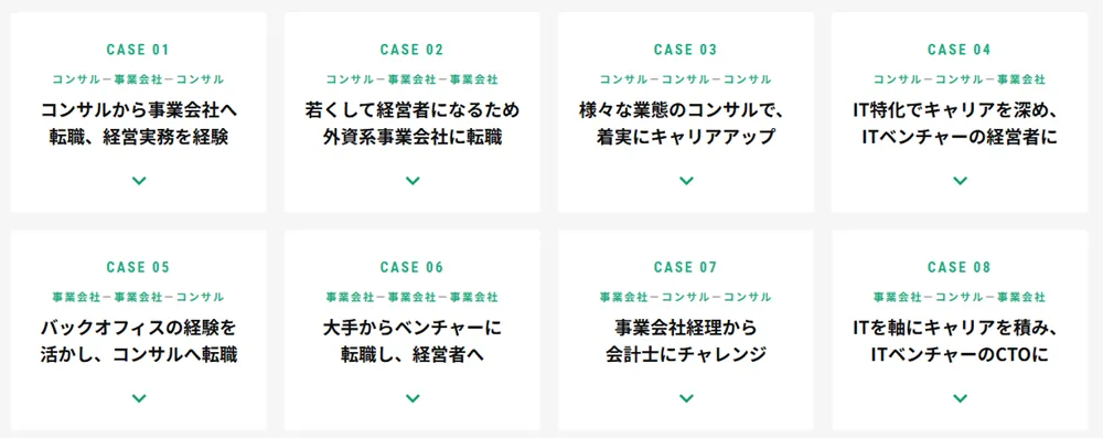 プロフェッショナルバンクにおける転職事例