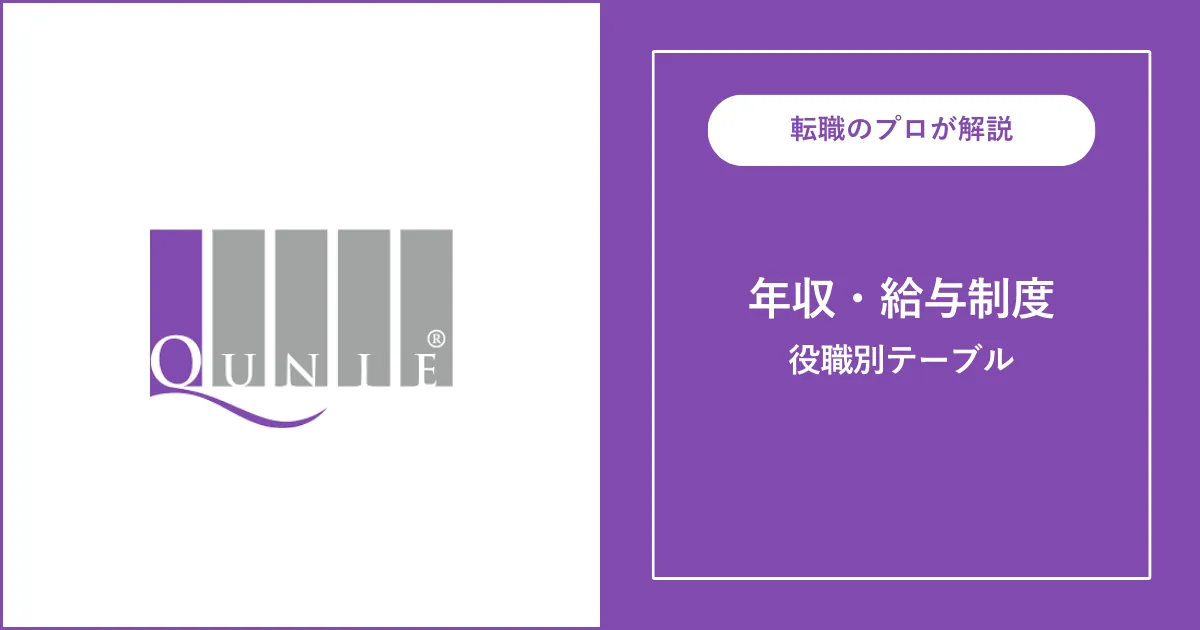 クニエの年収・評判を徹底解説【激務でやばい？】