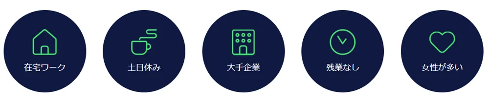 ランスタッドにおける求人要件
