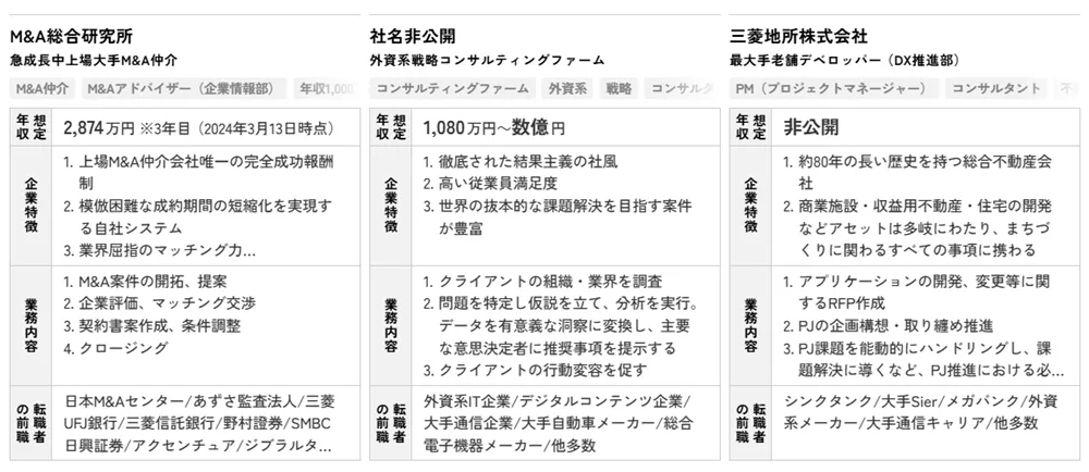 リメディにおける求人の一例