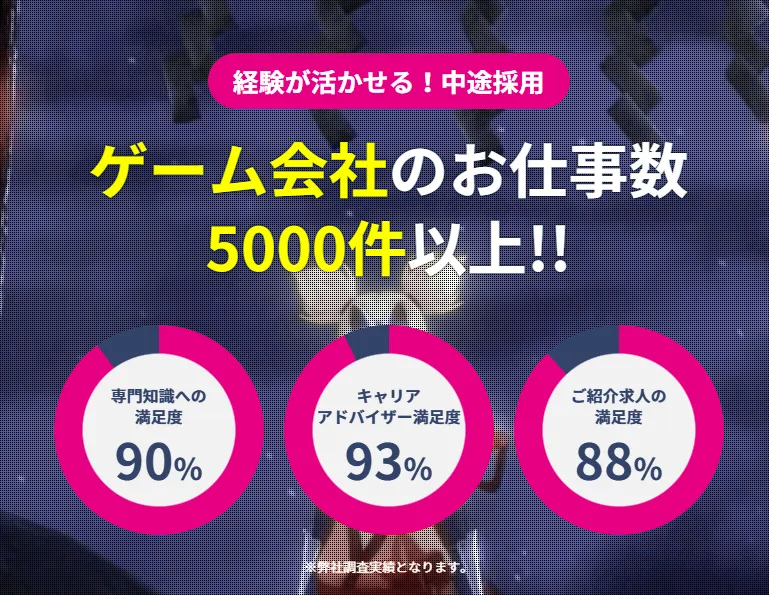 シリコンスタジオエージェントのLP
