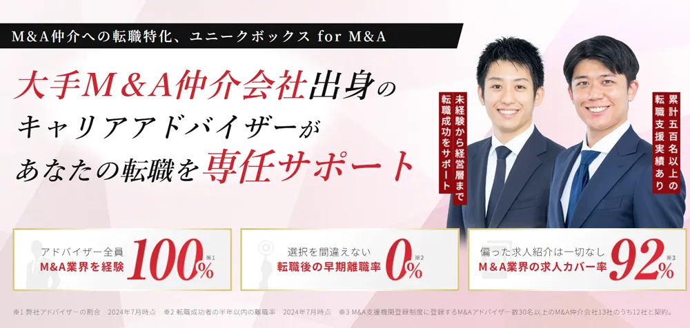 ユニークボックス LP